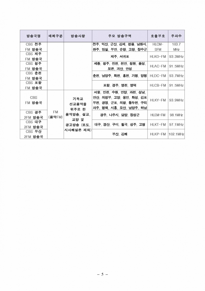 시청자의견청취용 요약문_페이지_05.jpg