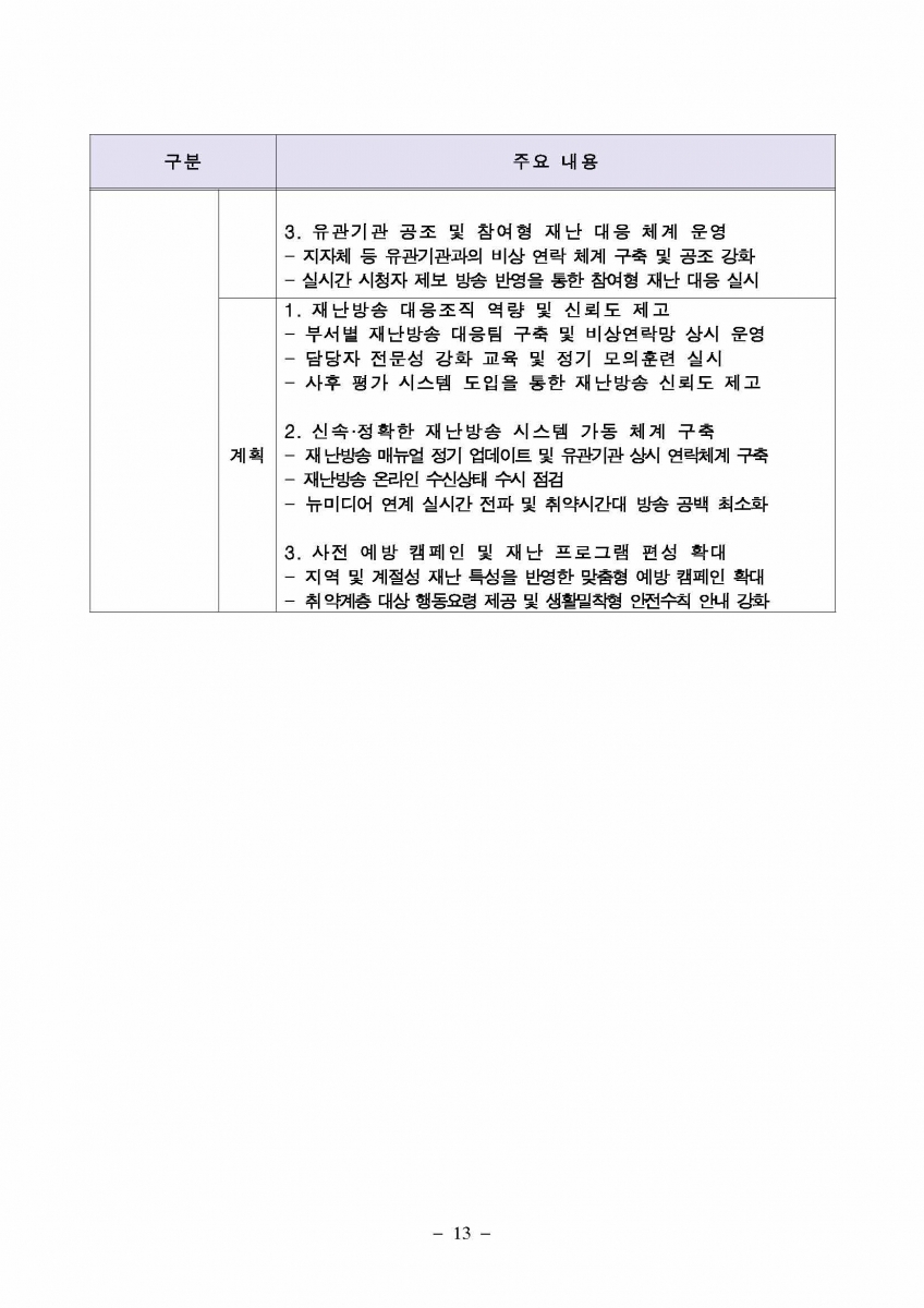 시청자의견청취용 요약문_페이지_13.jpg