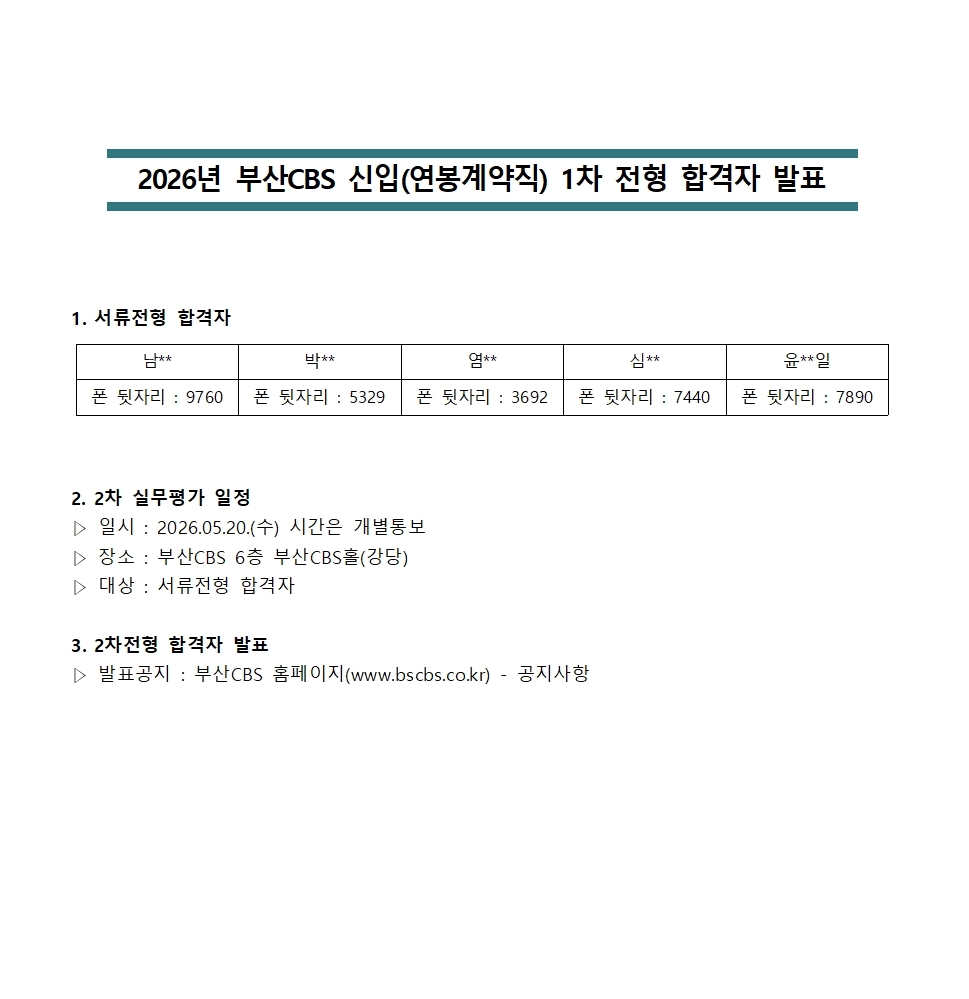 [1차합격자 발표]2026년 부산CBS 계약직 사원 공개채용(영상 에디터)001.jpg